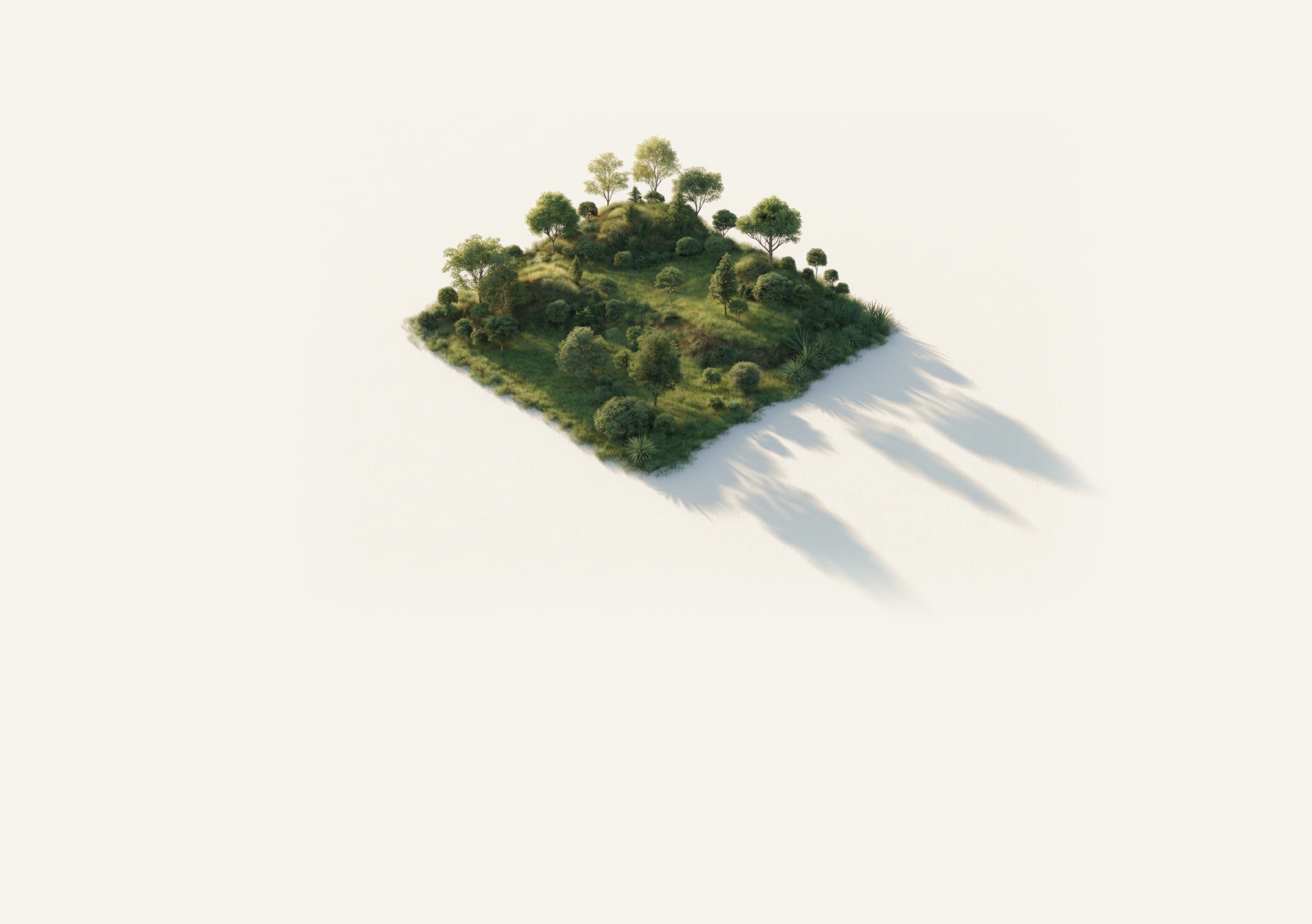KBS plot — isometric